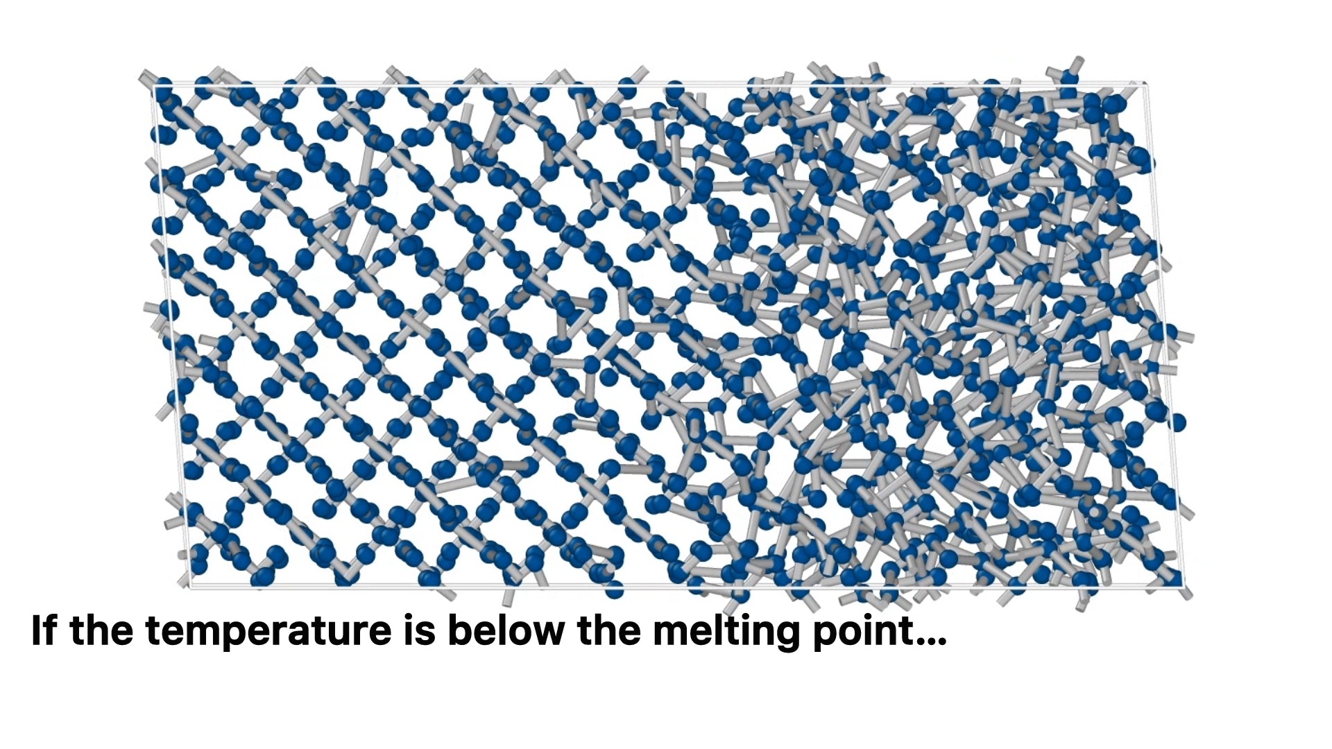 Simulating phase transitions isn’t trivial! One powerful approach is two-phase coexistence calculations: solid and liquid are first equilibrated…